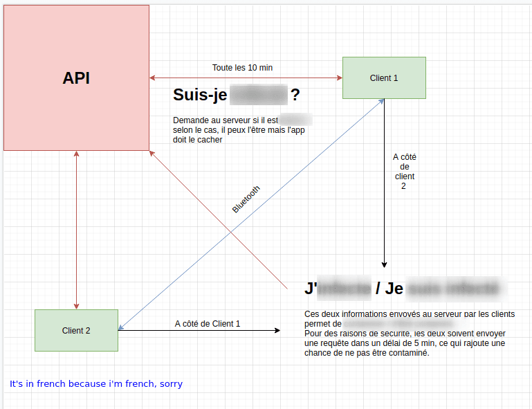 https://cloud-ae753e47b.vercel.app/0image.png