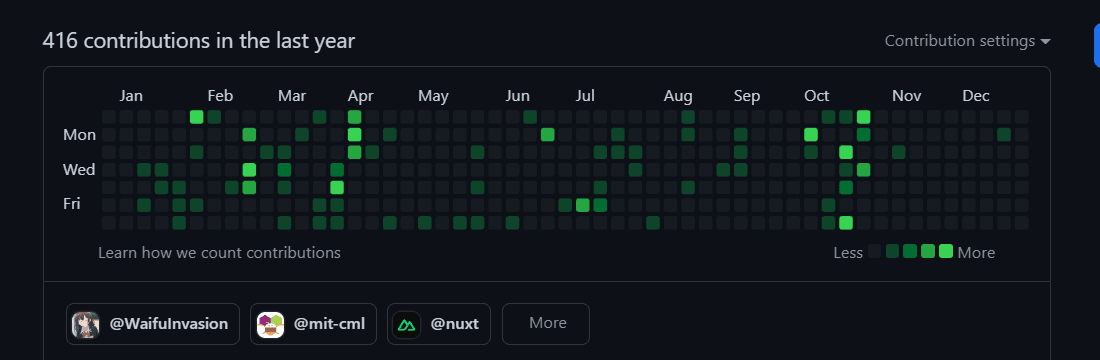 https://cloud-kfdoxnftl-hack-club-bot.vercel.app/0image.png